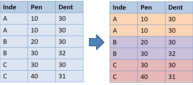 spatial data ANALYSIS clustering 